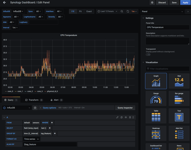 grafana