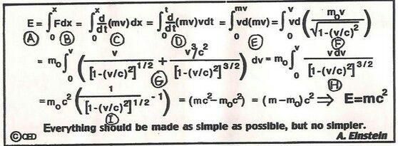 E=mc^2