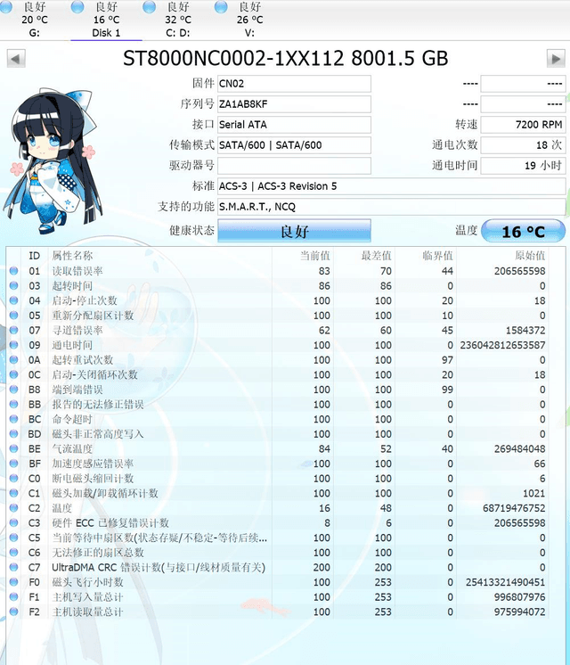 硬盘扫描图